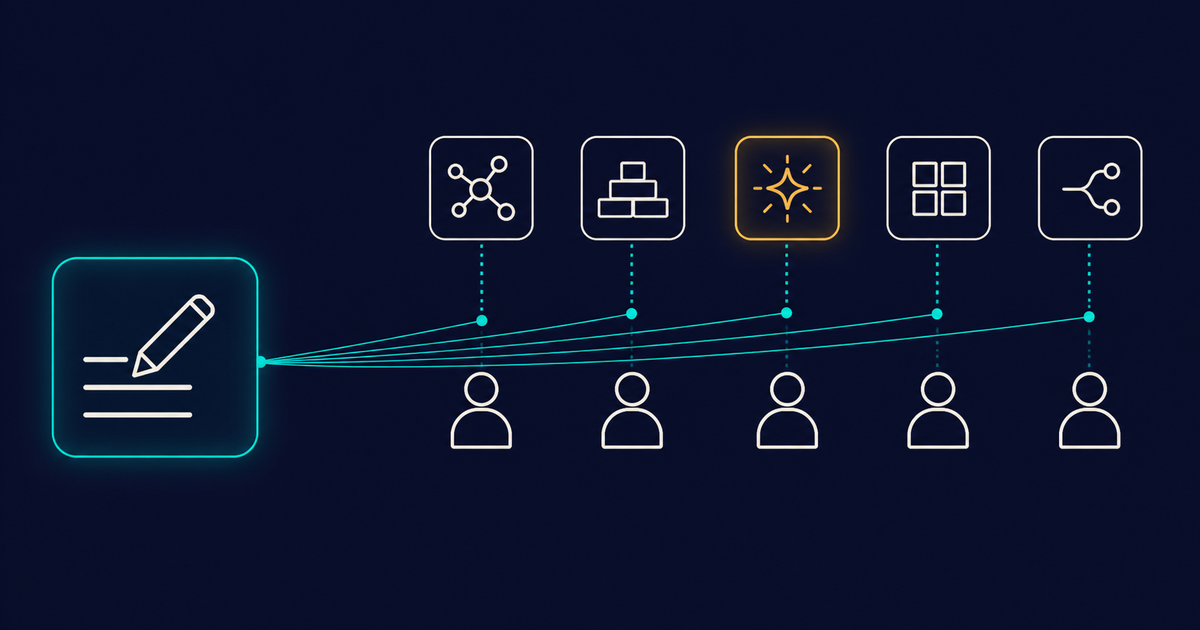 AI enablement inside a newsroom case study card